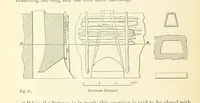 An illustration from Metallurgy. The art of extracting metals from their ores, and adapting them to various purposes of manufacture, etc (1861)