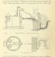 An illustration from Metallurgy. The art of extracting metals from their ores, and adapting them to various purposes of manufacture, etc (1861)