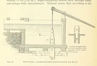 An illustration from Metallurgy. The art of extracting metals from their ores, and adapting them to various purposes of manufacture, etc (1861)