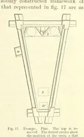 An illustration from Metallurgy. The art of extracting metals from their ores, and adapting them to various purposes of manufacture, etc (1861)