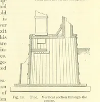 An illustration from Metallurgy. The art of extracting metals from their ores, and adapting them to various purposes of manufacture, etc (1861)