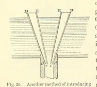 An illustration from Metallurgy. The art of extracting metals from their ores, and adapting them to various purposes of manufacture, etc (1861)