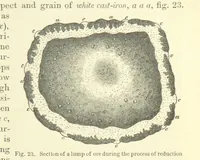 An illustration from Metallurgy. The art of extracting metals from their ores, and adapting them to various purposes of manufacture, etc (1861)