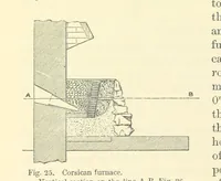 An illustration from Metallurgy. The art of extracting metals from their ores, and adapting them to various purposes of manufacture, etc (1861)