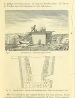 An illustration from Metallurgy. The art of extracting metals from their ores, and adapting them to various purposes of manufacture, etc (1861)