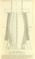 An illustration from Metallurgy. The art of extracting metals from their ores, and adapting them to various purposes of manufacture, etc (1861)