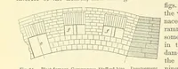 An illustration from Metallurgy. The art of extracting metals from their ores, and adapting them to various purposes of manufacture, etc (1861)