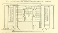 An illustration from Metallurgy. The art of extracting metals from their ores, and adapting them to various purposes of manufacture, etc (1861)
