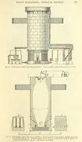 An illustration from Metallurgy. The art of extracting metals from their ores, and adapting them to various purposes of manufacture, etc (1861)