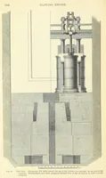 An illustration from Metallurgy. The art of extracting metals from their ores, and adapting them to various purposes of manufacture, etc (1861)