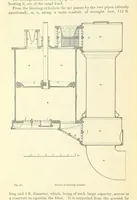 An illustration from Metallurgy. The art of extracting metals from their ores, and adapting them to various purposes of manufacture, etc (1861)