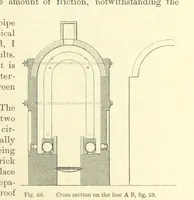 An illustration from Metallurgy. The art of extracting metals from their ores, and adapting them to various purposes of manufacture, etc (1861)