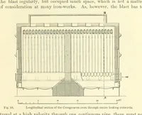 An illustration from Metallurgy. The art of extracting metals from their ores, and adapting them to various purposes of manufacture, etc (1861)