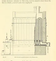 An illustration from Metallurgy. The art of extracting metals from their ores, and adapting them to various purposes of manufacture, etc (1861)