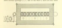 An illustration from Metallurgy. The art of extracting metals from their ores, and adapting them to various purposes of manufacture, etc (1861)