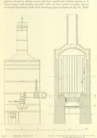 An illustration from Metallurgy. The art of extracting metals from their ores, and adapting them to various purposes of manufacture, etc (1861)