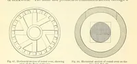 An illustration from Metallurgy. The art of extracting metals from their ores, and adapting them to various purposes of manufacture, etc (1861)