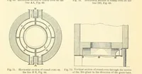An illustration from Metallurgy. The art of extracting metals from their ores, and adapting them to various purposes of manufacture, etc (1861)