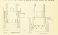An illustration from Metallurgy. The art of extracting metals from their ores, and adapting them to various purposes of manufacture, etc (1861)