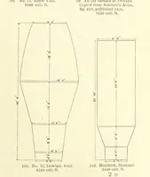 An illustration from Metallurgy. The art of extracting metals from their ores, and adapting them to various purposes of manufacture, etc (1861)