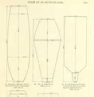 An illustration from Metallurgy. The art of extracting metals from their ores, and adapting them to various purposes of manufacture, etc (1861)