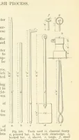 An illustration from Metallurgy. The art of extracting metals from their ores, and adapting them to various purposes of manufacture, etc (1861)
