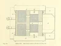 An illustration from Metallurgy. The art of extracting metals from their ores, and adapting them to various purposes of manufacture, etc (1861)