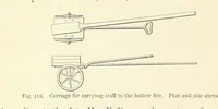 An illustration from Metallurgy. The art of extracting metals from their ores, and adapting them to various purposes of manufacture, etc (1861)