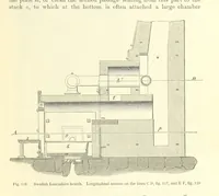 An illustration from Metallurgy. The art of extracting metals from their ores, and adapting them to various purposes of manufacture, etc (1861)
