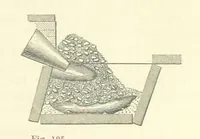 An illustration from Metallurgy. The art of extracting metals from their ores, and adapting them to various purposes of manufacture, etc (1861)