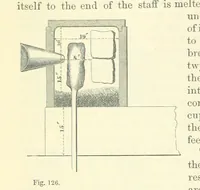 An illustration from Metallurgy. The art of extracting metals from their ores, and adapting them to various purposes of manufacture, etc (1861)