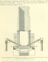 An illustration from Metallurgy. The art of extracting metals from their ores, and adapting them to various purposes of manufacture, etc (1861)
