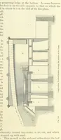 An illustration from Metallurgy. The art of extracting metals from their ores, and adapting them to various purposes of manufacture, etc (1861)