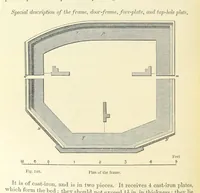 An illustration from Metallurgy. The art of extracting metals from their ores, and adapting them to various purposes of manufacture, etc (1861)