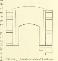 An illustration from Metallurgy. The art of extracting metals from their ores, and adapting them to various purposes of manufacture, etc (1861)
