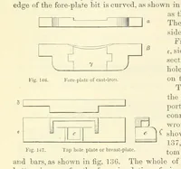 An illustration from Metallurgy. The art of extracting metals from their ores, and adapting them to various purposes of manufacture, etc (1861)
