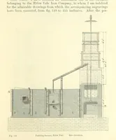 An illustration from Metallurgy. The art of extracting metals from their ores, and adapting them to various purposes of manufacture, etc (1861)