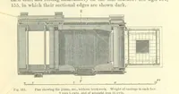 An illustration from Metallurgy. The art of extracting metals from their ores, and adapting them to various purposes of manufacture, etc (1861)
