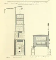 An illustration from Metallurgy. The art of extracting metals from their ores, and adapting them to various purposes of manufacture, etc (1861)