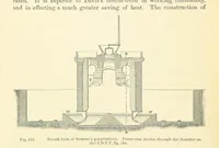 An illustration from Metallurgy. The art of extracting metals from their ores, and adapting them to various purposes of manufacture, etc (1861)