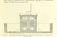 An illustration from Metallurgy. The art of extracting metals from their ores, and adapting them to various purposes of manufacture, etc (1861)