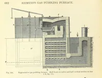 An illustration from Metallurgy. The art of extracting metals from their ores, and adapting them to various purposes of manufacture, etc (1861)