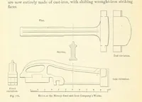 An illustration from Metallurgy. The art of extracting metals from their ores, and adapting them to various purposes of manufacture, etc (1861)