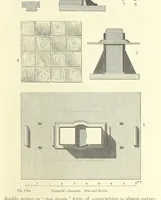 An illustration from Metallurgy. The art of extracting metals from their ores, and adapting them to various purposes of manufacture, etc (1861)