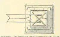 An illustration from Metallurgy. The art of extracting metals from their ores, and adapting them to various purposes of manufacture, etc (1861)