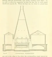 An illustration from Metallurgy. The art of extracting metals from their ores, and adapting them to various purposes of manufacture, etc (1861)