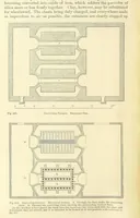 An illustration from Metallurgy. The art of extracting metals from their ores, and adapting them to various purposes of manufacture, etc (1861)