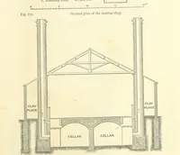 An illustration from Metallurgy. The art of extracting metals from their ores, and adapting them to various purposes of manufacture, etc (1861)