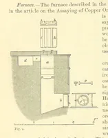 An illustration from Metallurgy. The art of extracting metals from their ores, and adapting them to various purposes of manufacture, etc (1861)