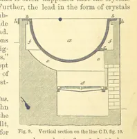An illustration from Metallurgy. The art of extracting metals from their ores, and adapting them to various purposes of manufacture, etc (1861)